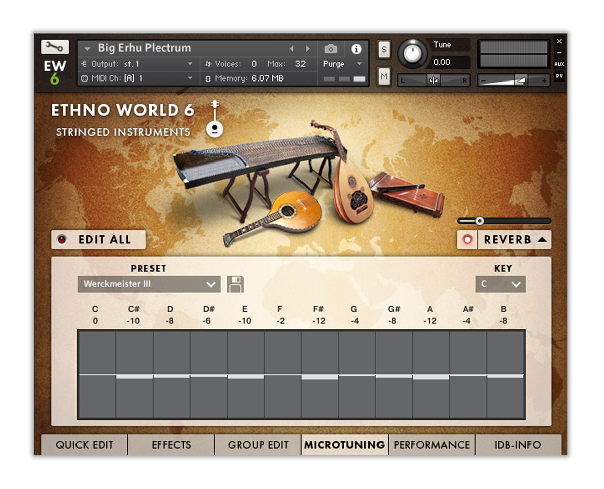 ethno world 5 instruments